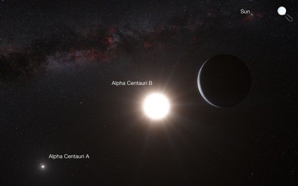 Alpha Centauri B (Forrás: Nasa.org)