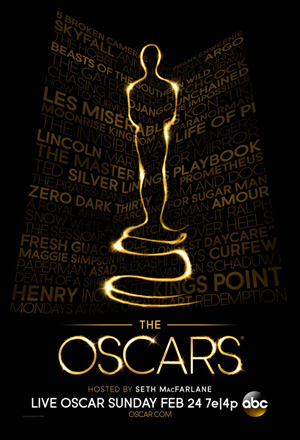 Oscar-plakat
