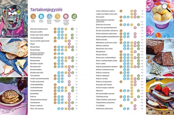 Varga Gábor: Reform desszertek