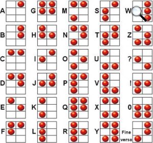 Braille-írás