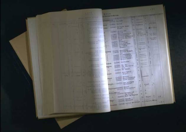 "Aachentól Zwickauig"  Entartete Kunst-lista 1941-42