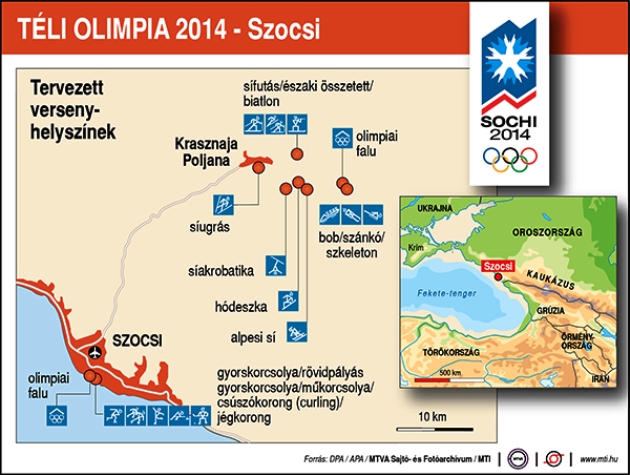 Téli olimpia, 2014, Szocsi (forrás: MTI/MTVA)