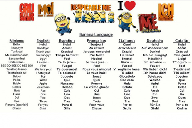 Minyonok banana nyelv