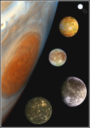 A Jupiter és négy Holdja: Io, Európa, Ganymede és a Callisto (Fotó: NASA)