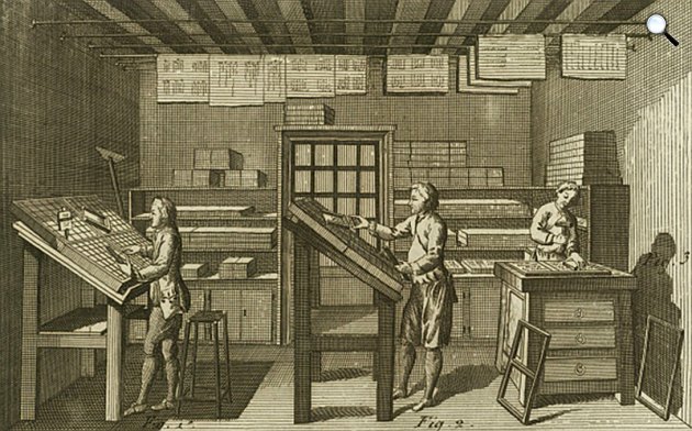 Nyomdászat enciklopédia, Lucca, 1758-1776 (Fotó: Somogyi Könyvtár)