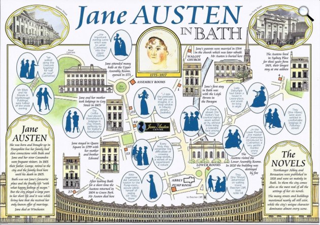 Jane Austen Bath-ban - postakártya (Fotó: janeausten.co.uk)