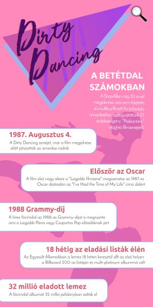 Dirty Dancing számok misztikájában - infografika (Fotó: ShopAlike)