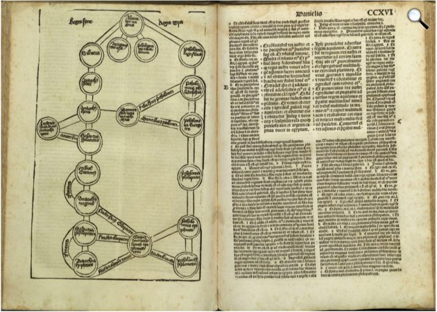 Egy 1497-ben nyomtatott Ószövetséget találtak a csíkszentgyörgyi plébánia könyvei között(Fotó: romkat.ro)