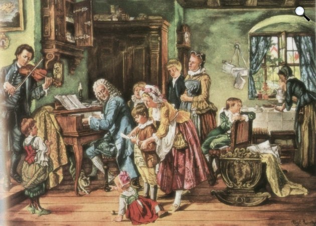 Johann Sebastian Bach zeneszerző a családjával (Fotó: classicfm.com)