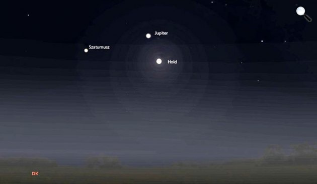 A Jupiter és a Szaturnusz együttállása (Stellarium) (Fotó: mcse.hu)