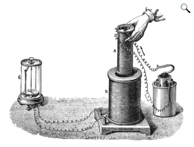 Michael Faraday indukciós kísérletének rajta, amely indukciót mutat a huzaltekercsek között, 1892 (Fotó: Wikimédia)