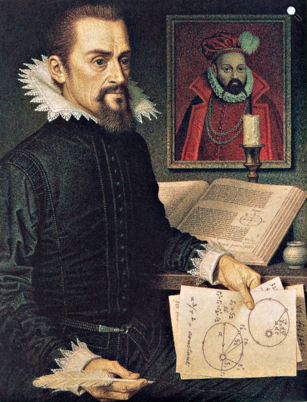 Johannes Kepler (1571-1630) matematikus, csillagász (Fotó: Wikipédia)