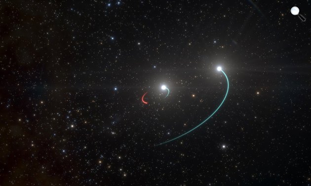 A HR 6819 kettős vagy hármas csillagrendszer a Telescopium déli csillagképében (Fotó: Wikimédia/eso.org)