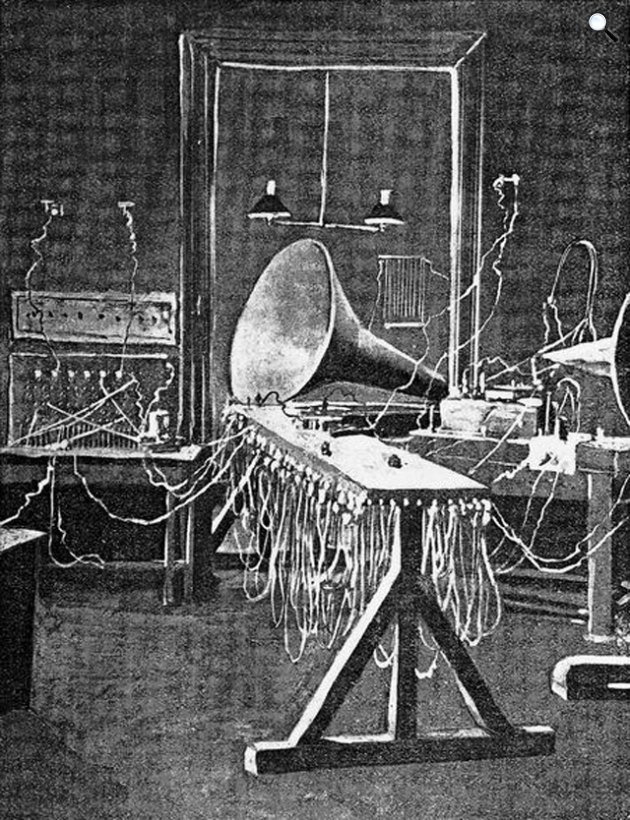 A Telefonhírmondó kísérleti terme, 1892 (Fotó: Wikimedia)