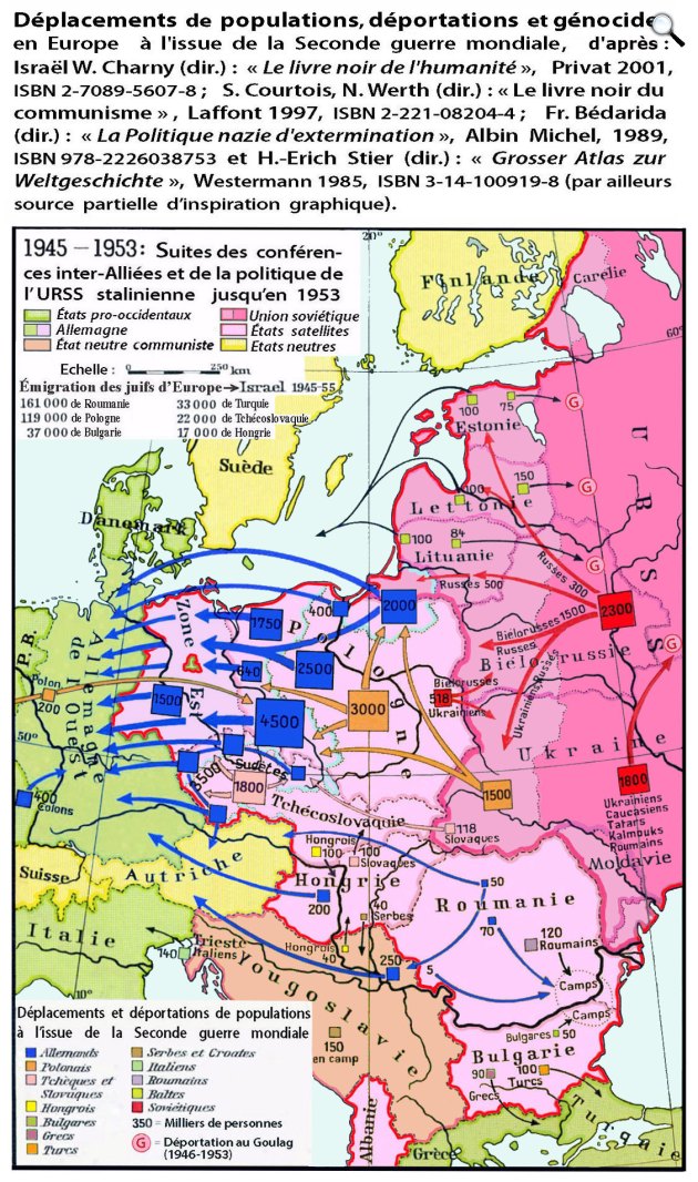 A népesség kitelepítéseinek, deportálásainak és népirtásának térképe Közép-Kelet-Európában a második világháború következtében 1945-1953 között (Fotó: Wikimedia)
