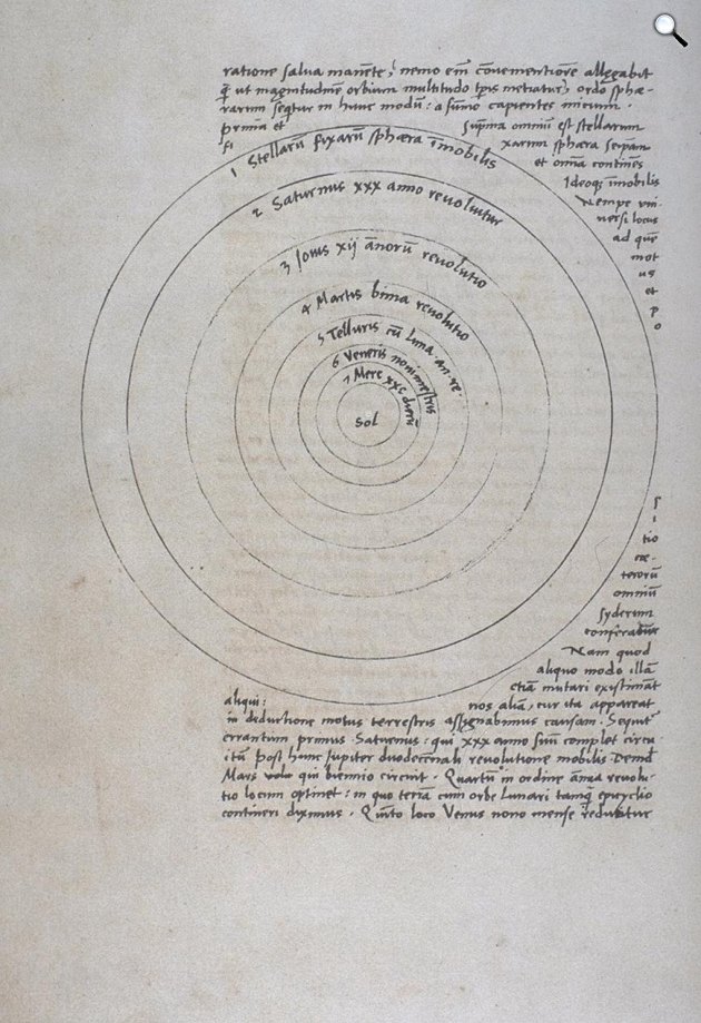 Nikolausz Kopernikusz De revolutionibus kéziratának hátoldalán a heliocentrikus naprendszer rajzát tartalmazza